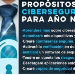 Recomienda propósitos de ciberseguridad para Año Nuevo, como parte del fomento a la cultura del uso responsable de Internet.