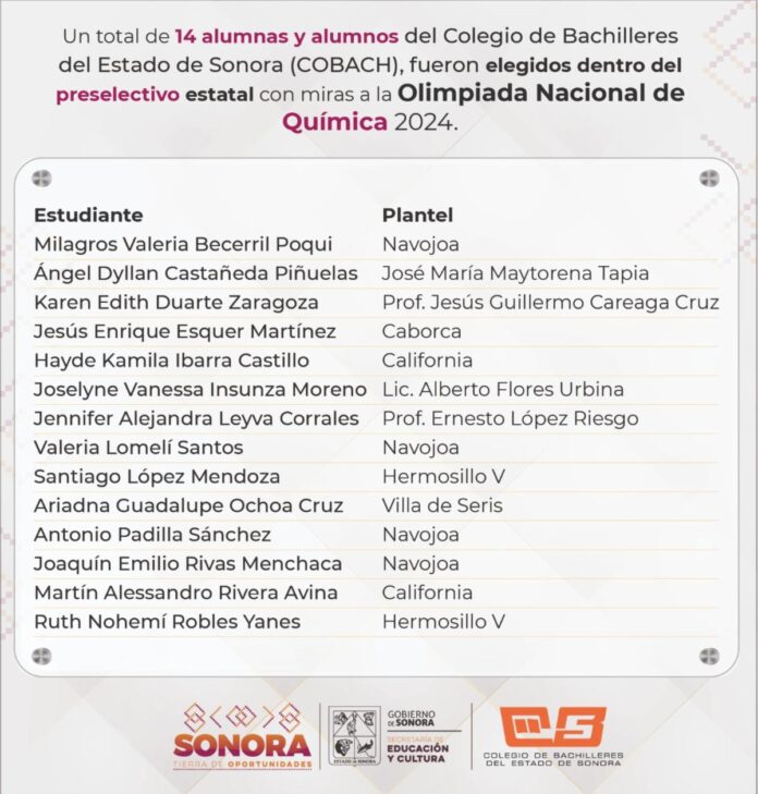 Estudiantes de Cobach Sonora forman parte del preselectivo para la 34 Olimpiada Nacional de Química 2024; son en total 14 jóvenes, de distintos planteles del estado.