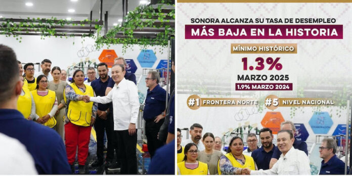 Liderazgo del Gobernador Durazo logra la tasa de desempleo más baja en la historia de Sonora; de acuerdo con el INEGI, el estado se ubica en un mínimo récord de 1.3%, cifra que posiciona a la entidad en el quinto lugar con menor desocupación a nivel nacional y como la mejor entidad en el norte del país.