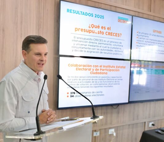 Rompe récord de participación Presupuesto CRECES con el voto de más de 70 mil hermosillenses