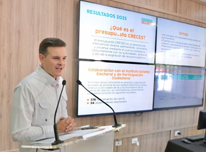 Rompe récord de participación Presupuesto CRECES con el voto de más de 70 mil hermosillenses; en Hermosillo la gente decide las obras que quiere en sus colonias; se invertirán 100 millones de pesos para este año a través de CRECES en 51 obras.