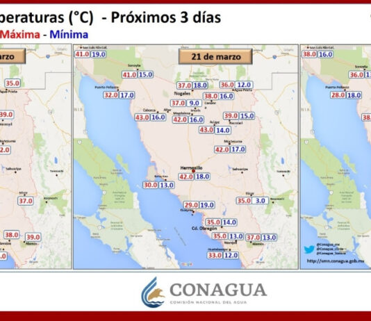 Anticipan tardes calurosas durante la semana, en Sonora