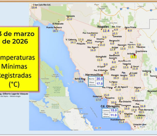 Pronostican tardes calurosas y sin lluvias en Sonora