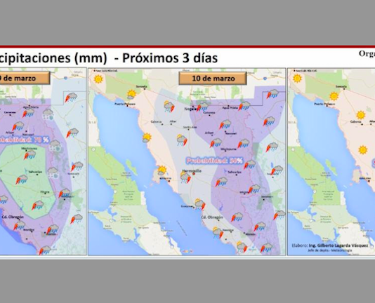 Se espera descenso de temperaturas en el inicio de esta semana
