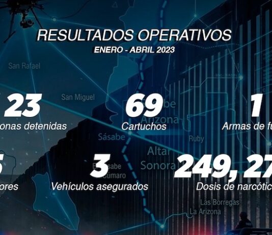 Confiscan droga, arma de fuego y cartuchos en la frontera