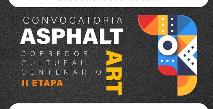 Informa Gobierno de Hermosillo artistas ganadores para la segunda etapa del Corredor Cultural Centenario “Asphalt Art”.