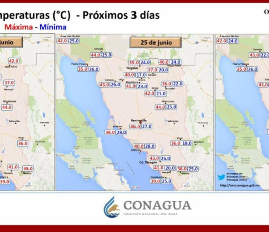 Llaman a prevenir riesgos por altas temperaturas