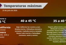 Llaman a tomar precauciones por calor extremo