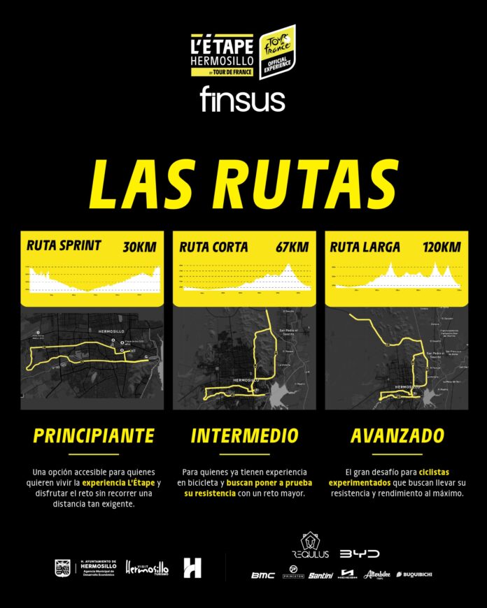 Prepara Tránsito Municipal operativo con 230 elementos para L’Étape By Tour de France; Se pide a automovilistas y peatones tomar precauciones durante el desarrollo del evento.